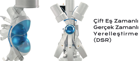 �ift E� Zamanl� ve Ger�ek Zamanl� Yerelle�tirme (DSR)